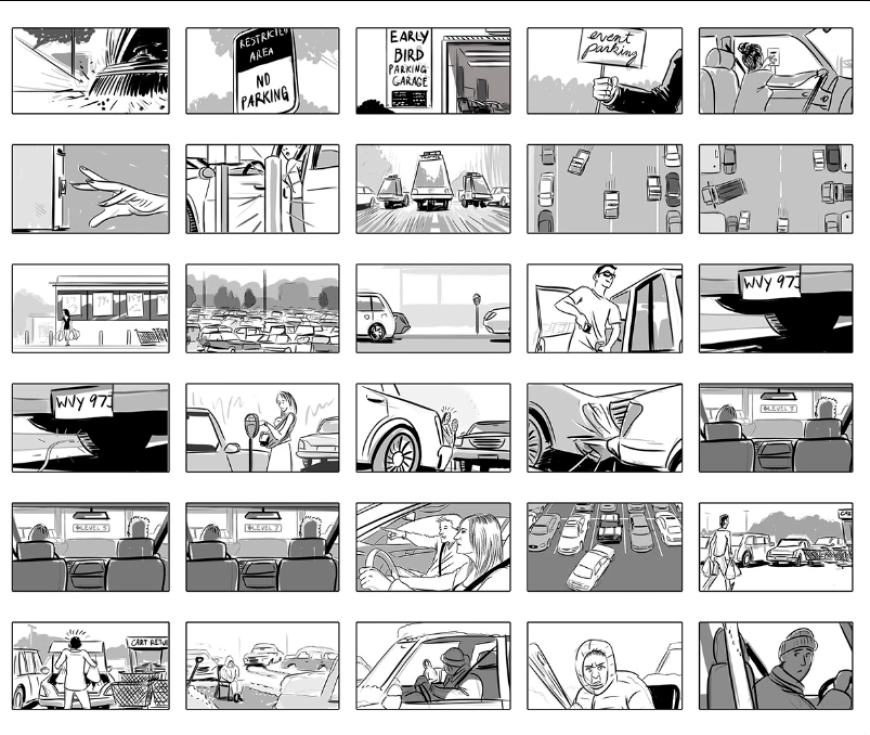 The Storyboard: An Essential Tool for short filmmaking
